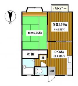 三ツ沢(201号室)の間取り2DK